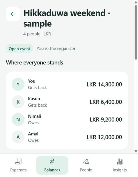 CrewTab balances screen showing who owes money and who gets paid back in a fictional group trip.